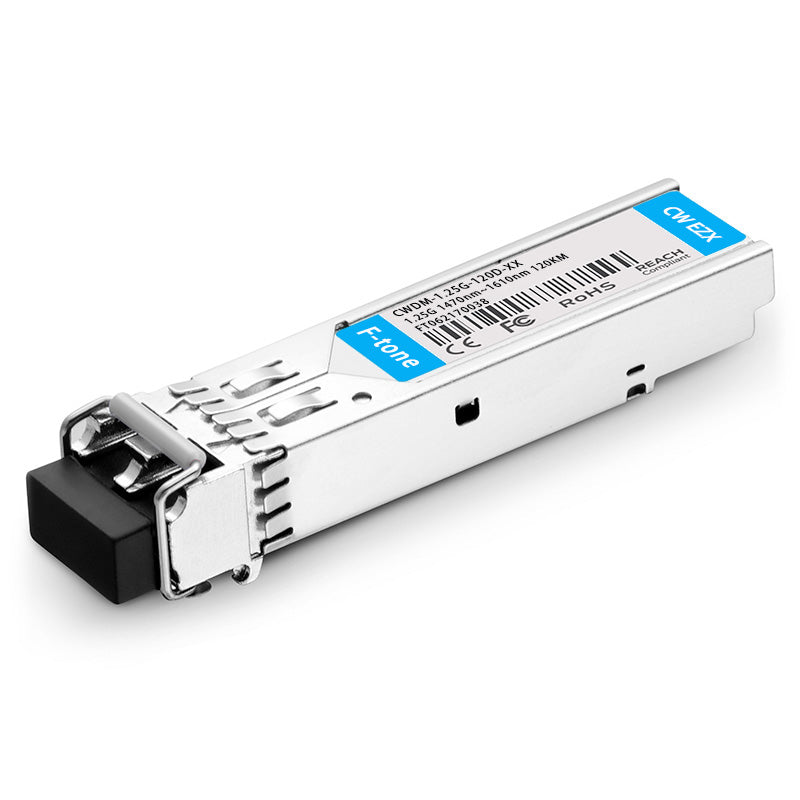 1.25G CWDM SFP transceiver